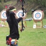 Basic Archery Steps