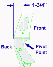 Pivot point back of bow measurement
